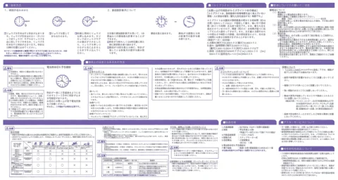 seikoセイコーウオッチ ナースウオッチ 7N01